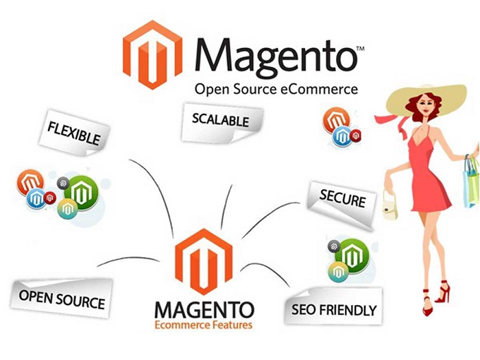 magento ecommerce